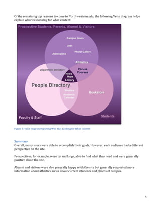 Of the remaining top reasons to come to Northwestern.edu, the following Venn diagram helps
explain who was looking for what content:

Figure 1: Venn Diagram Depicting Who Was Looking for What Content

Summary
Overall, many users were able to accomplish their goals. However, each audience had a different
perspective on the site.
Prospectives, for example, were by and large, able to find what they need and were generally
positive about the site.
Alumni and visitors were also generally happy with the site but generally requested more
information about athletics, news about current students and photos of campus.

4

 