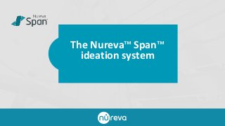 The Nureva™Span™
ideation system
 