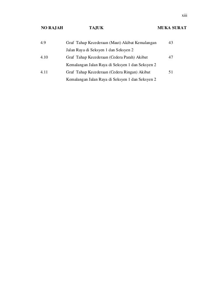 Nurhanizamdsaatsx040020awj01ttt