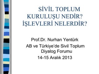 SİVİL TOPLUM
KURULUŞU NEDİR?
İŞLEVLERİ NELERDİR?
Prof.Dr. Nurhan Yentürk
AB ve Türkiye’de Sivil Toplum
Diyalog Forumu
14-15 Aralık 2013

 