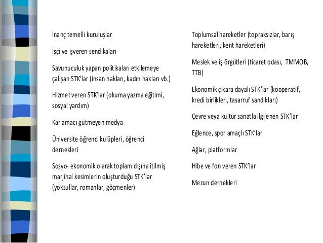 sivil toplum kurulusu nedir islevleri nelerdir