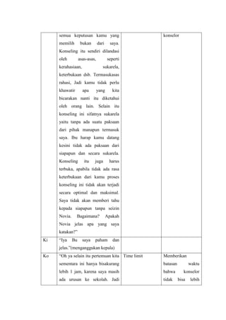 semua keputusan kamu yang memilih bukan dari saya. Konseling itu sendiri dilandasi oleh asas-asas, seperti kerahasiaan, su...