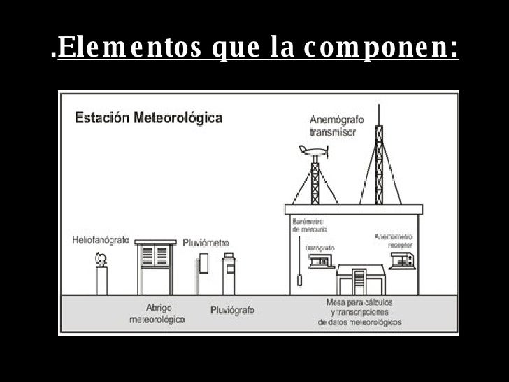 Estaciones Meteorologicas Automaticas como funcionan