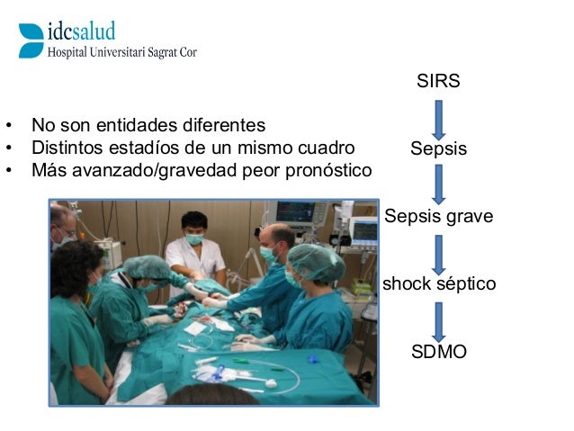 Reconocimiento del paciente crítico: SRIS, FMO, código sepsis
