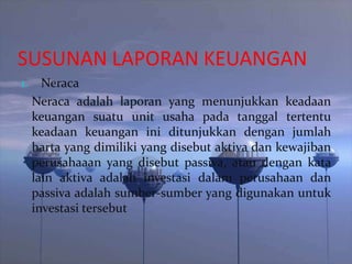 SUSUNAN LAPORAN KEUANGAN
1.

Neraca
Neraca adalah laporan yang menunjukkan keadaan
keuangan suatu unit usaha pada tanggal tertentu
keadaan keuangan ini ditunjukkan dengan jumlah
harta yang dimiliki yang disebut aktiva dan kewajiban
perusahaaan yang disebut passiva, atau dengan kata
lain aktiva adalah investasi dalam perusahaan dan
passiva adalah sumber-sumber yang digunakan untuk
investasi tersebut

 