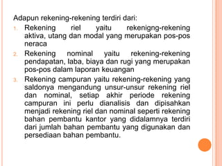 Adapun rekening-rekening terdiri dari:
1. Rekening
riel
yaitu
rekenigng-rekening
aktiva, utang dan modal yang merupakan pos-pos
neraca
2. Rekening
nominal
yaitu
rekening-rekening
pendapatan, laba, biaya dan rugi yang merupakan
pos-pos dalam laporan keuangan
3. Rekening campuran yaitu rekening-rekening yang
saldonya mengandung unsur-unsur rekening riel
dan nominal, setiap akhir periode rekening
campuran ini perlu dianalisis dan dipisahkan
menjadi rekening riel dan nominal seperti rekening
bahan pembantu kantor yang didalamnya terdiri
dari jumlah bahan pembantu yang digunakan dan
persediaan bahan pembantu.

 