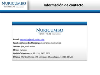 E-mail: armando@nuricumbo.com
Facebook/LinkedIn Messenger: armando.nuricumbo
Twitter: @a_nuricumbo
Skype: nuricua
Mobile/W...