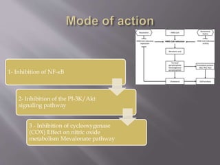 1- Inhibition of NF-κB
2- Inhibition of the PI-3K/Akt
signaling pathway
3 - Inhibition of cyclooxygenase
(COX) Effect on nitric oxide
metabolism Mevalonate pathway
 