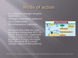 1) As a selective estrogen receptor
modulator,
2) Through serotonergic pathways
3) As an antioxidant,
4) On inflammatory pathways.
We found that while the most
prominent triterpenein BCE, 23-
epi-26-deoxyactein, suppresses
cytokine-induced nitric oxide
production in brain microglial
cells, the whole BCE extract
actually enhanced this pathway
Ruhlen, R. L., Sun, G. Y., & Sauter, E. R. (2008). Black Cohosh: Insights into its Mechanism(s) of Action. Integrative medicine insights, 3, 21–32.
 