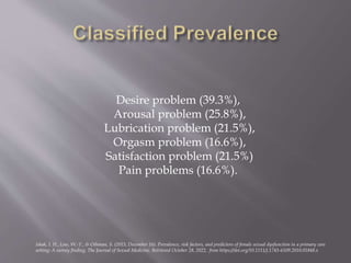 Desire problem (39.3%),
Arousal problem (25.8%),
Lubrication problem (21.5%),
Orgasm problem (16.6%),
Satisfaction problem (21.5%)
Pain problems (16.6%).
Ishak, I. H., Low, W.-Y., & Othman, S. (2015, December 16). Prevalence, risk factors, and predictors of female sexual dysfunction in a primary care
setting: A survey finding. The Journal of Sexual Medicine. Retrieved October 28, 2022, from https://doi.org/10.1111/j.1743-6109.2010.01848.x
 