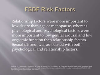 Relationship factors were more important to
low desire than age or menopause, whereas
physiological and psychological factors were
more important to low genital arousal and low
orgasmic function than relationship factors.
Sexual distress was associated with both
psychological and relationship factors.
Hayes, R. D., Dennerstein, L., Bennett, C. M., Sidat, M., Gurrin, L. C., & Fairley, C. K. (2008). Risk factors for female sexual dysfunction in the
general population: exploring factors associated with low sexual function and sexual distress. The journal of sexual medicine, 5(7), 1681–1693.
https://doi.org/10.1111/j.1743-6109.2008.00838.x
 