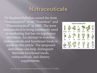 Dr Stephen DeFelice coined the term
“Nutraceutical” from “Nutrition” and
“Pharmaceutical” in 1989. The term
nutraceutical is being commonly used
in marketing but has no regulatory
definition. An attempt to redefine
nutraceuticals and functional foods is
made in this article. The proposed
definitions can help distinguish
between functional foods,
nutraceuticals, and dietary
supplements.
Kalra, E.K. Nutraceutical-definition and introduction. AAPS PharmSci 5, 27–28 (2003).
 