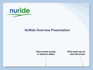 NuRide Overview Presentation Click arrows to play or advance slides Click easel icon to view full screen 