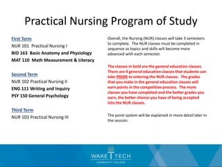 Practical Nursing Program of Study
First Term
NUR 101 Practical Nursing I
BIO 163 Basic Anatomy and Physiology
MAT 110 Math Measurement & Literacy
Second Term
NUR 102 Practical Nursing II
ENG 111 Writing and Inquiry
PSY 150 General Psychology
Third Term
NUR 103 Practical Nursing III
Overall, the Nursing (NUR) classes will take 3 semesters
to complete. The NUR classes must be completed in
sequence as topics and skills will become more
advanced with each semester.
The classes in bold are the general education classes.
There are 4 general education classes that students can
take PRIOR to entering the NUR classes. The grades
that you make in the general education classes will
earn points in the competitive process. The more
classes you have completed and the better grades you
earn, the better chance you have of being accepted
into the NUR classes.
The point system will be explained in more detail later in
the session.
 