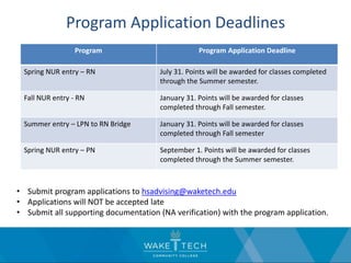 Program Application Deadlines
Program Program Application Deadline
Spring NUR entry – RN July 31. Points will be awarded for classes completed
through the Summer semester.
Fall NUR entry - RN January 31. Points will be awarded for classes
completed through Fall semester.
Summer entry – LPN to RN Bridge January 31. Points will be awarded for classes
completed through Fall semester
Spring NUR entry – PN September 1. Points will be awarded for classes
completed through the Summer semester.
• Submit program applications to hsadvising@waketech.edu
• Applications will NOT be accepted late
• Submit all supporting documentation (NA verification) with the program application.
 