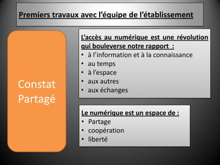 Premiers travaux avec l’équipe de l’établissement

Constat
Partagé

L’accès au numérique est une révolution
qui bouleverse notre rapport :
• à l’information et à la connaissance
• au temps
• à l’espace
• aux autres
• aux échanges
Le numérique est un espace de :
• Partage
• coopération
• liberté

 