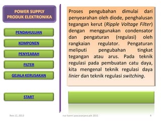 Proses pengubahan dimulai dari
Proses pengubahan dimulai dari
penyearahan oleh diode, penghalusan
penyearahan oleh diode, penghalusan
tegangan kerut (Ripple Voltage Filter)
tegangan kerut (Ripple Voltage Filter)
dengan menggunakan condensator
dengan menggunakan condensator
dan pengaturan (regulasi) oleh
dan pengaturan (regulasi) oleh
rangkaian regulator. Pengaturan
rangkaian regulator. Pengaturan
meliputi
pengubahan
tingkat
meliputi
pengubahan
tingkat
tegangan atau arus. Pada teknik
tegangan atau arus. Pada teknik
regulasi pada pembuatan catu daya,
regulasi pada pembuatan catu daya,
kita mengenal teknik regulasi daya
kita mengenal teknik regulasi daya
linier dan teknik regulasi switching.
linier dan teknik regulasi switching.

Nov 12, 2013

nur kamri pascasarjana ptk 2011

4

 