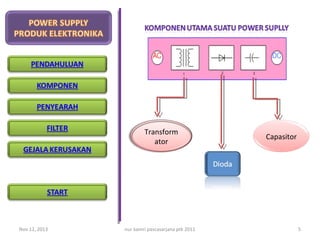 Transform
ator

Nov 12, 2013

nur kamri pascasarjana ptk 2011

Capasitor

5

 