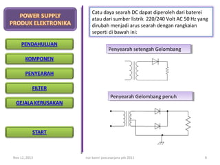 Catu daya searah DC dapat diperoleh dari baterei
atau dari sumber listrik 220/240 Volt AC 50 Hz yang
dirubah menjadi arus searah dengan rangkaian
seperti di bawah ini:
Penyearah setengah Gelombang
Penyearah setengah Gelombang

Penyearah Gelombang penuh
Penyearah Gelombang penuh

Nov 12, 2013

nur kamri pascasarjana ptk 2011

8

 