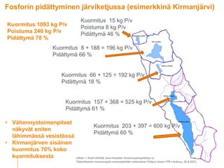 Nurmenviljelyyn perustuva nautakarjatalous - hyvis vai pahis? - Perttu Virkajärvi & Kirsi Järvenranta, Luke