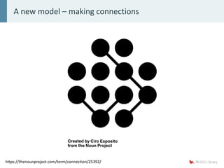 A new model – making connections
https://thenounproject.com/term/connection/25392/
 