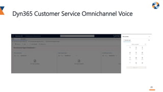 Dyn365 Customer Service Omnichannel Voice
22
 