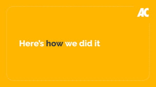 Here’s how we did it
 