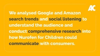 We analysed Google and Amazon
search trends and social listening to
understand the audience and
conduct comprehensive research into
how Nurofen for Children could
communicate with consumers.
 