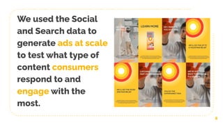 6
We used the Social
and Search data to
generate ads at scale
to test what type of
content consumers
respond to and
engage with the
most.
 