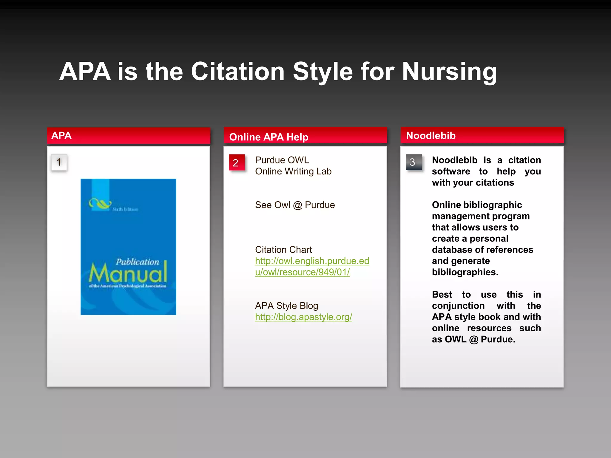 APA is the Citation Style for Nursing

APA            Online APA Help                    Noodlebib

1              2   Purdue OWL                     3   Noodlebib is a citation
                   Online Writing Lab                 software to help you
                                                      with your citations

                   See Owl @ Purdue                   Online bibliographic
                                                      management program
                                                      that allows users to
                                                      create a personal
                   Citation Chart                     database of references
                   http://owl.english.purdue.ed       and generate
                   u/owl/resource/949/01/             bibliographies.

                                                      Best to use this in
                   APA Style Blog                     conjunction with the
                   http://blog.apastyle.org/          APA style book and with
                                                      online resources such
                                                      as OWL @ Purdue.
 