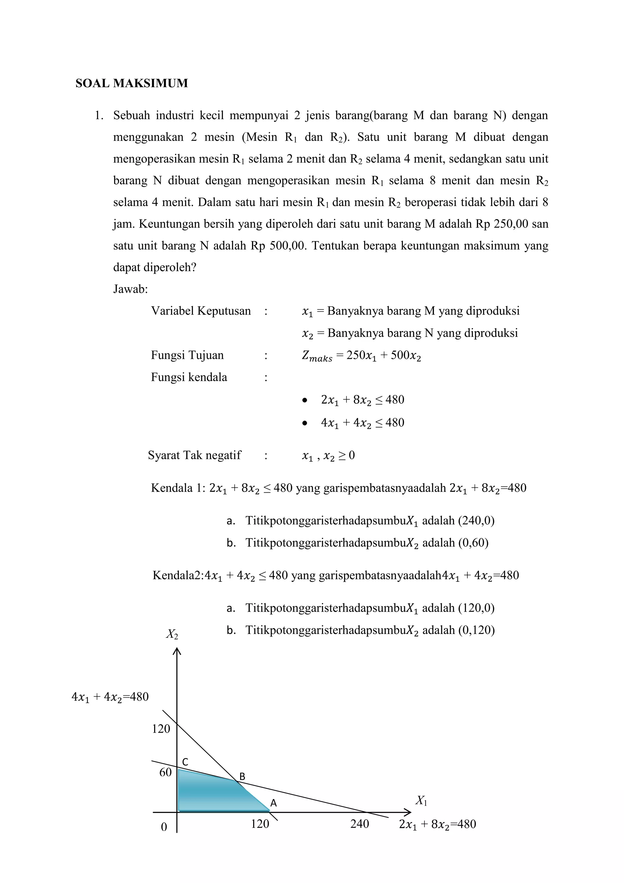Contoh soal program linear pdf