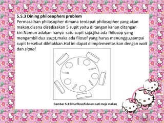 5.5.3 Dining philosophers problem
Permasalhan philosopher dimana terdapat philosopher yang akan
makan.disana disediaakan 5 supit yaitu di tangan kanan ditangan
kiri.Namun adakan hanya satu supit saja.jika ada fhilosop yang
mengambil dua ssupt,maka ada filosof yang harus menunggu,sampai
supit tersebut diletakkan.Hal ini dapat diimplementasikan dengan wait
dan signal.
Gambar 5-2:lima filosofi dalam sati meja makan
 