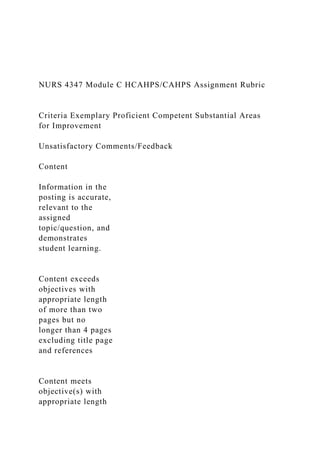 NURS 4347 Module C HCAHPS/CAHPS Assignment Rubric
Criteria Exemplary Proficient Competent Substantial Areas
for Improvement
Unsatisfactory Comments/Feedback
Content
Information in the
posting is accurate,
relevant to the
assigned
topic/question, and
demonstrates
student learning.
Content exceeds
objectives with
appropriate length
of more than two
pages but no
longer than 4 pages
excluding title page
and references
Content meets
objective(s) with
appropriate length
 