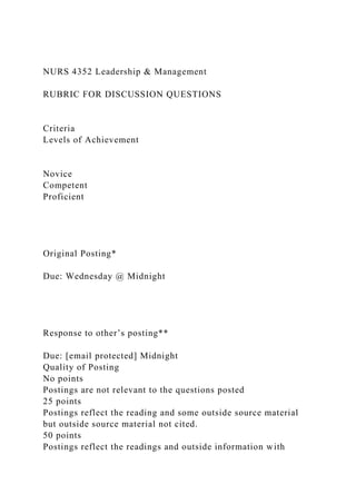 NURS 4352 Leadership & Management
RUBRIC FOR DISCUSSION QUESTIONS
Criteria
Levels of Achievement
Novice
Competent
Proficient
Original Posting*
Due: Wednesday @ Midnight
Response to other’s posting**
Due: [email protected] Midnight
Quality of Posting
No points
Postings are not relevant to the questions posted
25 points
Postings reflect the reading and some outside source material
but outside source material not cited.
50 points
Postings reflect the readings and outside information with
 