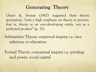 Generating Theory
Glaser & Strauss (1967) suggested their theory
generation, “puts a high emphasis on theory as process;
that is, theory as an ever-developing entity, not as a
perfected product” (p. 32).
Substantive Theory- empirical inquiry i.e. race
relations or education
Formal Theory- conceptual inquiry i.e. privilege
and power, social capital
 
