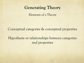Generating Theory
Elements of a Theory
Conceptual categories & conceptual properties
Hypothesis or relationships between categories
and properties
 