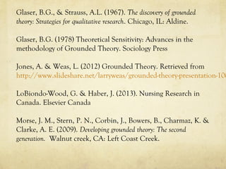 Glaser, B.G., & Strauss, A.L. (1967). The discovery of grounded
theory: Strategies for qualitative research. Chicago, IL: Aldine.
Glaser, B.G. (1978) Theoretical Sensitivity: Advances in the
methodology of Grounded Theory. Sociology Press
Jones, A. & Weas, L. (2012) Grounded Theory. Retrieved from
http://www.slideshare.net/larryweas/grounded-theory-presentation-100
LoBiondo-Wood, G. & Haber, J. (2013). Nursing Research in
Canada. Elsevier Canada
Morse, J. M., Stern, P. N., Corbin, J., Bowers, B., Charmaz, K. &
Clarke, A. E. (2009). Developing grounded theory: The second
generation. Walnut creek, CA: Left Coast Creek.
 