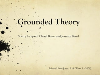 Grounded Theory
Sherry Lampard, Cheryl Brace, and Jeanette Bessel
Adapted from Jones, A. & Weas, L. (2009)
 