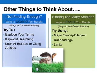 Not Finding Enough?
Ways to Expand Your Results
Finding Too Many Articles?
Ways to Focus Your Results
(Ways to Get More Articles)
Try To :
• Explode Your Terms
• Keyword Searching
• Look At Related or Citing
Articles
(Ways to Get Fewer Articles)
Try Using:
• Major Concept/Subject
• Subheadings
• Limits
Other Things to Think About…..
 