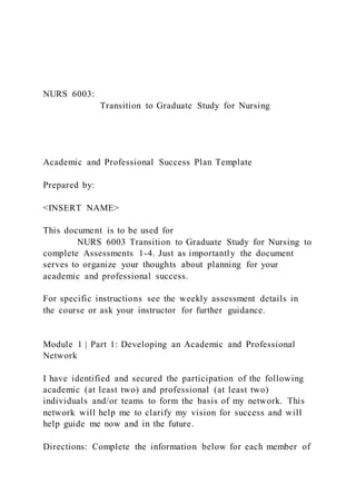 NURS 6003:
Transition to Graduate Study for Nursing
Academic and Professional Success Plan Template
Prepared by:
<INSERT NAME>
This document is to be used for
NURS 6003 Transition to Graduate Study for Nursing to
complete Assessments 1-4. Just as importantly the document
serves to organize your thoughts about planning for your
academic and professional success.
For specific instructions see the weekly assessment details in
the course or ask your instructor for further guidance.
Module 1 | Part 1: Developing an Academic and Professional
Network
I have identified and secured the participation of the following
academic (at least two) and professional (at least two)
individuals and/or teams to form the basis of my network. This
network will help me to clarify my vision for success and will
help guide me now and in the future.
Directions: Complete the information below for each member of
 