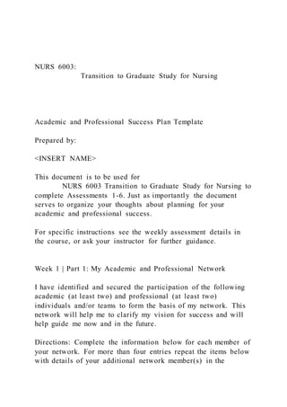 NURS 6003:
Transition to Graduate Study for Nursing
Academic and Professional Success Plan Template
Prepared by:
<INSERT NAME>
This document is to be used for
NURS 6003 Transition to Graduate Study for Nursing to
complete Assessments 1-6. Just as importantly the document
serves to organize your thoughts about planning for your
academic and professional success.
For specific instructions see the weekly assessment details in
the course, or ask your instructor for further guidance.
Week 1 | Part 1: My Academic and Professional Network
I have identified and secured the participation of the following
academic (at least two) and professional (at least two)
individuals and/or teams to form the basis of my network. This
network will help me to clarify my vision for success and will
help guide me now and in the future.
Directions: Complete the information below for each member of
your network. For more than four entries repeat the items below
with details of your additional network member(s) in the
 