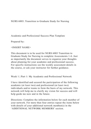 NURS 6003: Transition to Graduate Study for Nursing
Academic and Professional Success Plan Template
Prepared by:
<INSERT NAME>
This document is to be used for NURS 6003 Transition to
Graduate Study for Nursing to complete Assessments 1-6. Just
as importantly the document serves to organize your thoughts
about planning for your academic and professional success.
For specific instructions see the weekly assessment details in
the course, or ask your instructor for further guidance.
Week 1 | Part 1: My Academic and Professional Network
I have identified and secured the participation of the following
academic (at least two) and professional (at least two)
individuals and/or teams to form the basis of my network. This
network will help me to clarify my vision for success and will
help guide me now and in the future.
Directions: Complete the information below for each member of
your network. For more than four entries repeat the items below
with details of your additional network member(s) in the
‘ADDITIONAL NETWORK MEMBERS’ section.
 