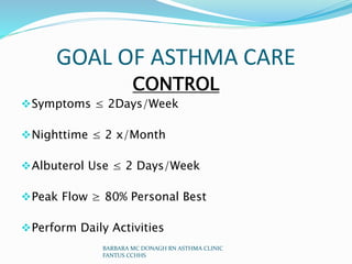 Nurse 6500 Power Point Project a Plan to Improve Asthma Care | PPTX