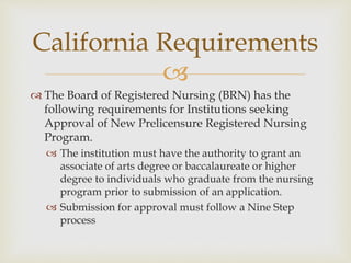 Nurs 710 CA and National Requirements for Nursing Programs