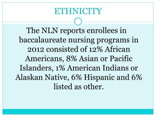 ETHNICITY 
The NLN reports enrollees in 
baccalaureate nursing programs in 
2012 consisted of 12% African 
Americans, 8% Asian or Pacific 
Islanders, 1% American Indians or 
Alaskan Native, 6% Hispanic and 6% 
listed as other. 
 
