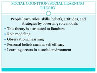 SOCIAL COGNITION/SOCIAL LEARNING 
THEORY 
People learn rules, skills, beliefs, attitudes, and 
strategies by observing role models 
 This theory is attributed to Bandura 
 Role modeling 
 Observational learning 
 Personal beliefs such as self efficacy 
 Learning occurs in a social environment 
 