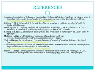 REFERENCES 
American Association of Colleges of Nursing (2013). Race/ethnicity of students enrolled in generic 
baccalaureate, master’s, and doctoral programs in nursing, 2004-2013. Retrieved from: 
www.aacn.nche.educ/research-data/EthnicityTbl.pdf 
Billings, D. M. & Halstead, J. A. (2012). Teaching in nursing: A guide for faculty (4th ed.). St. 
Louis, MO: Elsevier. 
Frank, B. (2012). Teaching students with disabilities. In Billings, D. M. & Halstead, J. A. (Ed.). 
Teaching in nursing: A guide for faculty (55-75). St. Louis, MO: Elsevier. 
Keating, S. B. (2014). Curriculum development and evaluation in nursing (3rd ed.). New York, NY: 
Springer. 
Medicine Net (2014). Definition of substance abuse. Retrieved from: 
www.medicinenet.com/script/main/art.asp?articlekey=24405 
National League for Nursing (2013). Annual survey of schools of nursing, fall 2012. Retrieved 
from: www.nln.org/research/slides/index.htm 
National Organization of Nurses with Disabilities (2006). NOND internet resource clearinghouse: 
Regional demonstration project. Retrieved from: 
www.nond.org/resources/CCT_Final_Report.pdf 
Saylor, C. (2014). Learning theories applied to curriculum development. In Keating, S. B. (Ed.). 
Curriculum development and evaluation in nursing (63-83). New York, NY: Springer. 
