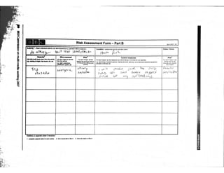 Room Risk Assessment Risk assessment for nurse's room | PDF