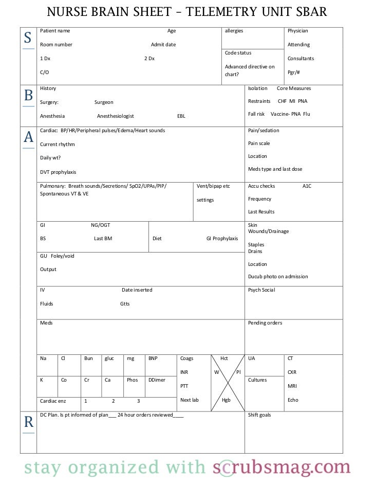 nursing brains template nurse brain sheet telemetry unit sbar nursing brains template nurse brain sheet telemetry unit sbar