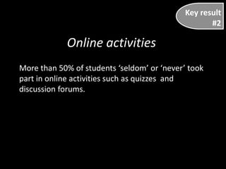 Key result
                                                    #2

            Online activities
More than 50% of students ‘seldom’ or ‘never’ took
part in online activities such as quizzes and
discussion forums.
 